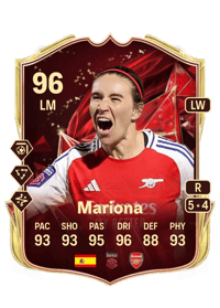 Mariona TOTS Champions 96 OVR