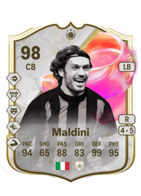 Paolo Maldini FUTTIES ICON 98 OVR