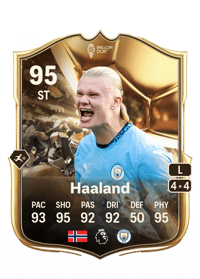 Erling Haaland Ballon d'Or 95 OVR