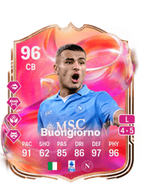 Alessandro Buongiorno FUTTIES 96 OVR
