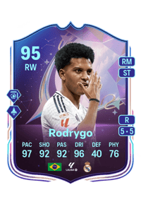 Rodrygo Fantasy FC 95 OVR