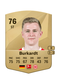 Jonathan Burkardt Common 76 OVR