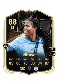 Khadija Shaw Team of the Week 88 OVR