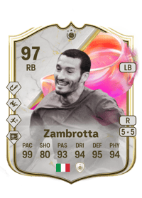 Gianluca Zambrotta FUTTIES ICON 97 OVR