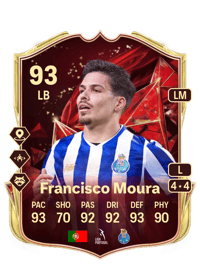 Francisco Moura TOTS Champions 93 OVR