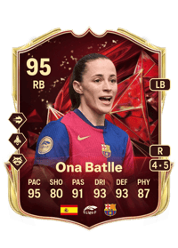 Ona Batlle TOTS Champions 95 OVR