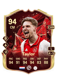Kenneth Taylor TOTS Champions 94 OVR