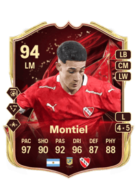 Santiago Montiel TOTS Champions 94 OVR