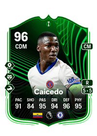 Moisés Caicedo UEFA Conference League RTTF 96 OVR