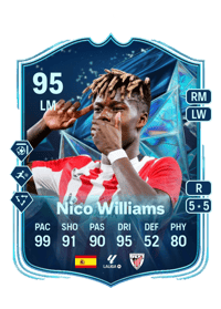 Nico Williams TOTS Honourable Mentions 95 OVR