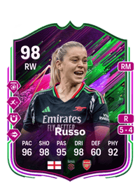 Alessia Russo Shapeshifters 98 OVR