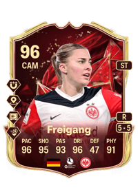 Laura Freigang TOTS Champions 96 OVR