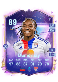 Melchie Dumornay Future Stars 89 OVR