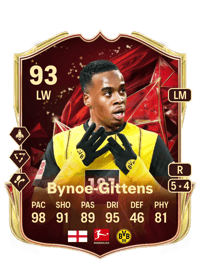 Jamie Bynoe-Gittens TOTS Champions 93 OVR