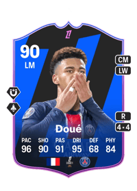 Désiré Doué POTM Ligue 1 90 OVR