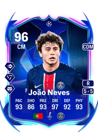 João Neves UCL Road to the Final 96 OVR