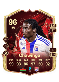 Tabitha Chawinga TOTS Champions 96 OVR