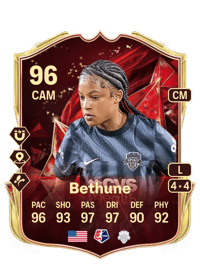 Croix Bethune TOTS Champions 96 OVR