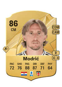 Luka Modrić Rare 86 OVR