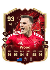 Chris Wood TOTS Champions 93 OVR
