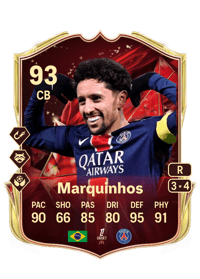 Marquinhos TOTS Champions 93 OVR