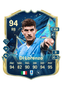 Giovanni Di Lorenzo TEAM OF THE SEASON 94 OVR