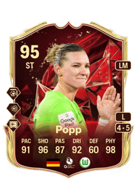Alexandra Popp TOTS Champions 95 OVR