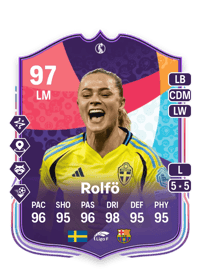 Fridolina Rolfö WEURO Path to Glory 97 OVR