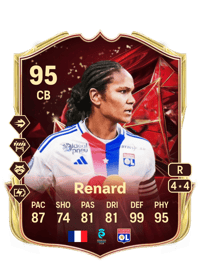 Wendie Renard TOTS Champions 95 OVR