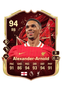 Trent Alexander-Arnold TOTS Champions 94 OVR