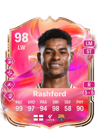 Marcus Rashford FUTTIES 98 OVR