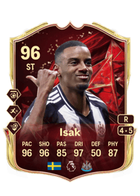 Alexander Isak TOTS Champions 96 OVR