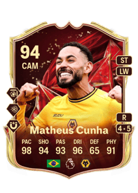 Matheus Cunha TOTS Champions 94 OVR