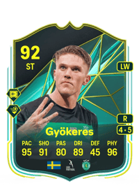 Viktor Gyökeres Moments 92 OVR