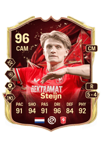 Sem Steijn TOTS Champions 96 OVR