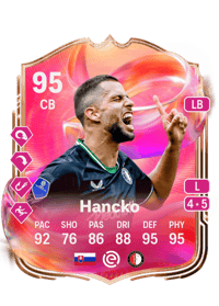 Dávid Hancko FUTTIES 95 OVR