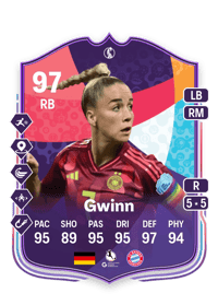 Giulia Gwinn WEURO Path to Glory 97 OVR