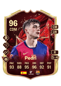 Pedri TOTS Champions 96 OVR