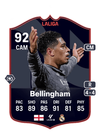 Jude Bellingham POTM LALIGA EA SPORTS 92 OVR