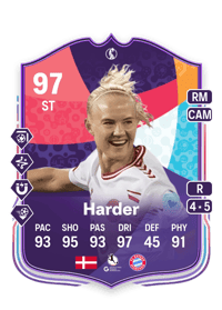 Pernille Harder WEURO Path to Glory 97 OVR