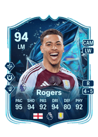 Morgan Rogers TOTS Honourable Mentions 94 OVR