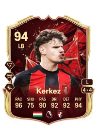 Milos Kerkez TOTS Champions 94 OVR