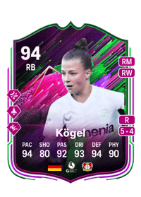 Kristin Kögel Shapeshifters 94 OVR