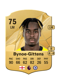 Jamie Bynoe-Gittens Rare 75 OVR