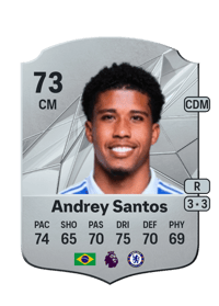 Andrey Santos Rare 73 OVR