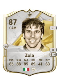 Gianfranco Zola Icon 87 OVR