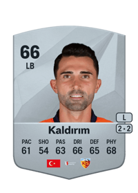 Hasan Ali Kaldırım Common 66 OVR