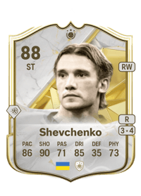 Andriy Shevchenko Icon 88 OVR