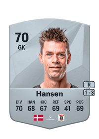 Jesper Hansen Common 70 OVR
