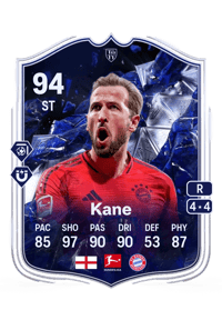 Harry Kane TOTY Honourable Mentions 94 OVR